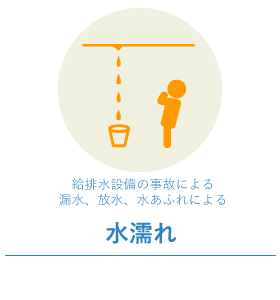 水濡れ