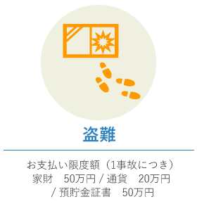 盗難