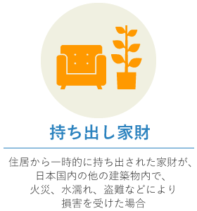 持ち出し家財